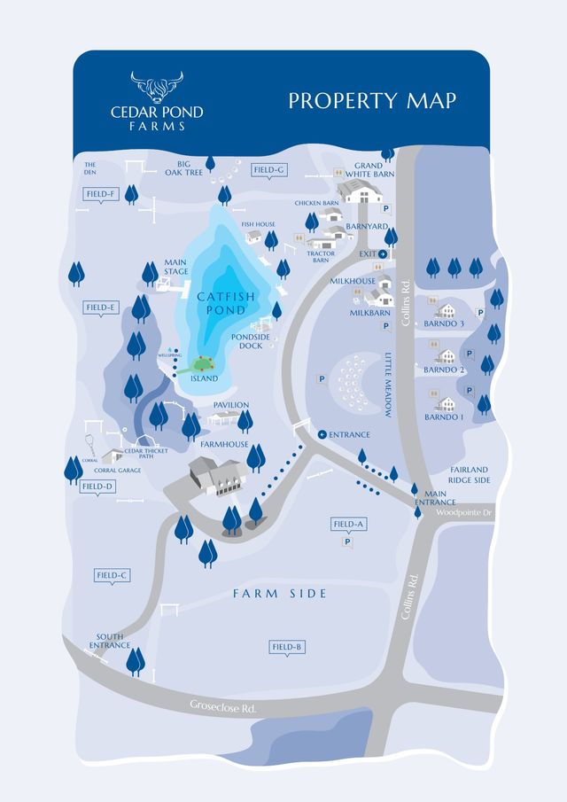 Mapa ilustrado de la propiedad de Cedar Pond Farms en la paleta azul de la granja — el estanque de bagres al centro, el Grand White Barn y los graneros sobre Collins Road, y los tres Barndominiums del lado de Fairland Ridge